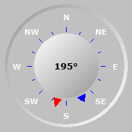 Wind Compass