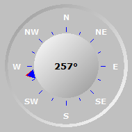 Wind Compass