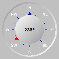 Wind Compass
