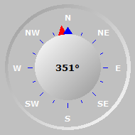 Wind Compass