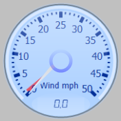Wind Gauge