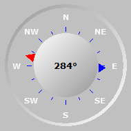 Wind Compass